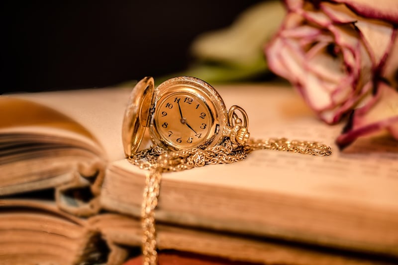 Time Management Routine